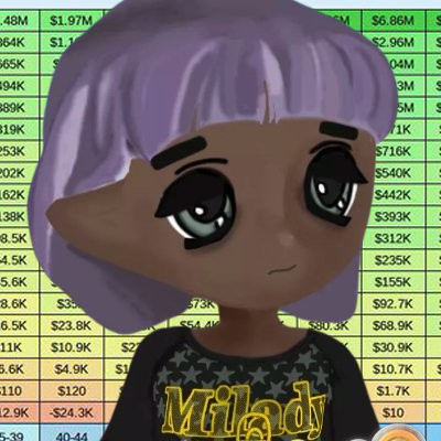 Profile photo of ozark, Solana on-chain trader (wallet DZAa…rXam)